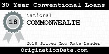 COMMONWEALTH 30 Year Conventional Loans silver