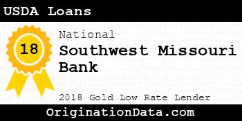 Southwest Missouri Bank USDA Loans gold