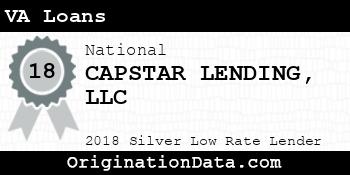 CAPSTAR LENDING VA Loans silver