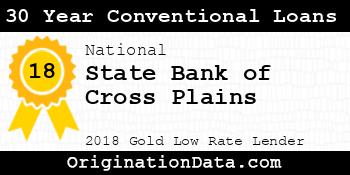 State Bank of Cross Plains 30 Year Conventional Loans gold