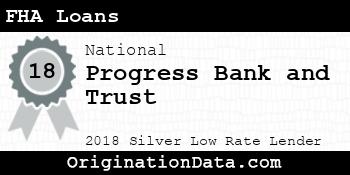 Progress Bank and Trust FHA Loans silver