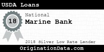Marine Bank USDA Loans silver