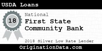 First State Community Bank USDA Loans silver