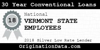 VERMONT STATE EMPLOYEES 30 Year Conventional Loans silver