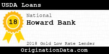 Howard Bank USDA Loans gold