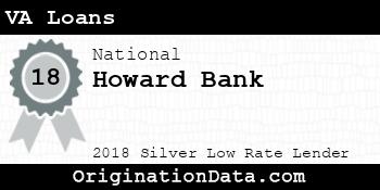 Howard Bank VA Loans silver