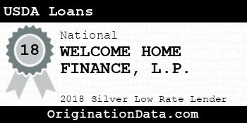 WELCOME HOME FINANCE L.P. USDA Loans silver
