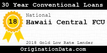 Hawaii Central FCU 30 Year Conventional Loans gold