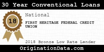 FIRST HERITAGE FEDERAL CREDIT UNION 30 Year Conventional Loans bronze