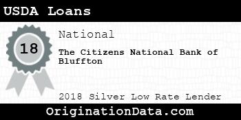 The Citizens National Bank of Bluffton USDA Loans silver