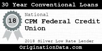 CPM Federal Credit Union 30 Year Conventional Loans silver