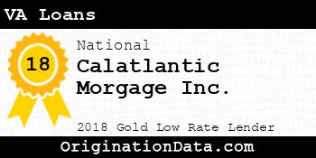 Calatlantic Morgage VA Loans gold