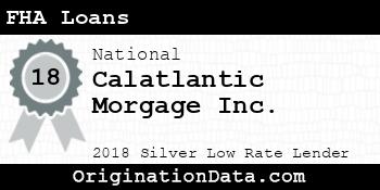 Calatlantic Morgage FHA Loans silver