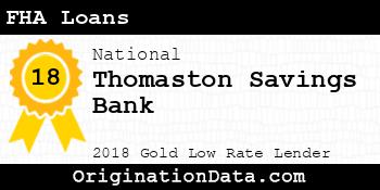 Thomaston Savings Bank FHA Loans gold