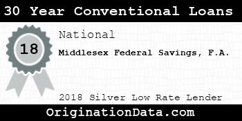 Middlesex Federal Savings F.A. 30 Year Conventional Loans silver