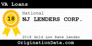 NJ LENDERS CORP. VA Loans gold