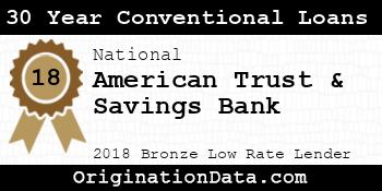 American Trust & Savings Bank 30 Year Conventional Loans bronze