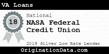 NASA Federal Credit Union VA Loans silver