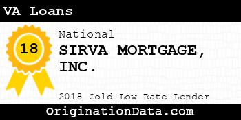 SIRVA MORTGAGE VA Loans gold