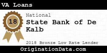 State Bank of De Kalb VA Loans bronze