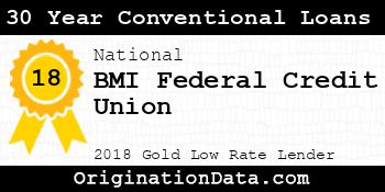 BMI Federal Credit Union 30 Year Conventional Loans gold