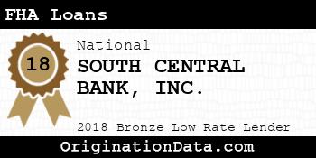 SOUTH CENTRAL BANK FHA Loans bronze