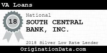 SOUTH CENTRAL BANK VA Loans silver