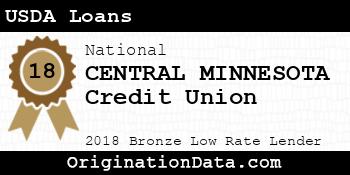 CENTRAL MINNESOTA Credit Union USDA Loans bronze