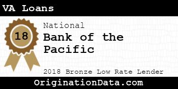 Bank of the Pacific VA Loans bronze