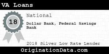 Dollar Bank Federal Savings Bank VA Loans silver