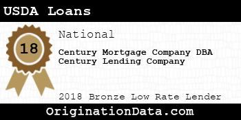 Century Mortgage Company DBA Century Lending Company USDA Loans bronze