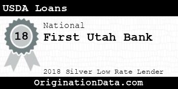 First Utah Bank USDA Loans silver