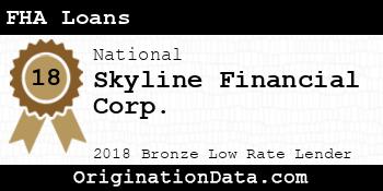 Skyline Financial Corp. FHA Loans bronze