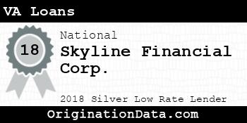 Skyline Financial Corp. VA Loans silver