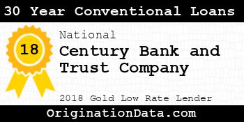 Century Bank and Trust Company 30 Year Conventional Loans gold