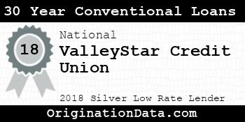 ValleyStar Credit Union 30 Year Conventional Loans silver