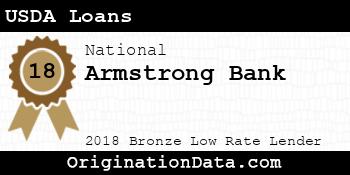 Armstrong Bank USDA Loans bronze