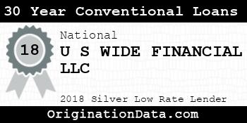 U S WIDE FINANCIAL 30 Year Conventional Loans silver