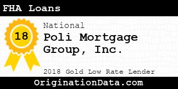Poli Mortgage Group FHA Loans gold