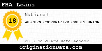 WESTERN COOPERATIVE CREDIT UNION FHA Loans gold