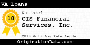 CIS Financial Services VA Loans gold