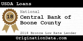 Central Bank of Boone County USDA Loans bronze