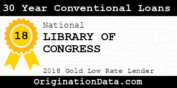 LIBRARY OF CONGRESS 30 Year Conventional Loans gold