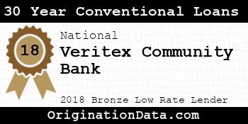 Veritex Community Bank 30 Year Conventional Loans bronze