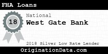West Gate Bank FHA Loans silver