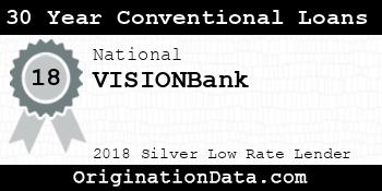 VISIONBank 30 Year Conventional Loans silver