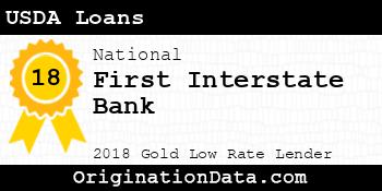 First Interstate Bank USDA Loans gold