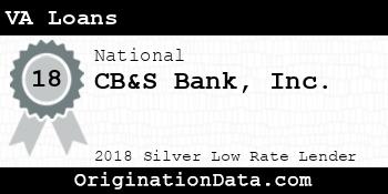 CB&S Bank VA Loans silver