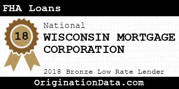 WISCONSIN MORTGAGE CORPORATION FHA Loans bronze