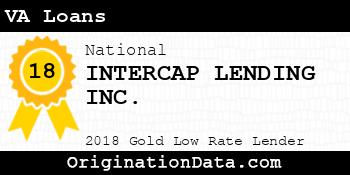 INTERCAP LENDING VA Loans gold